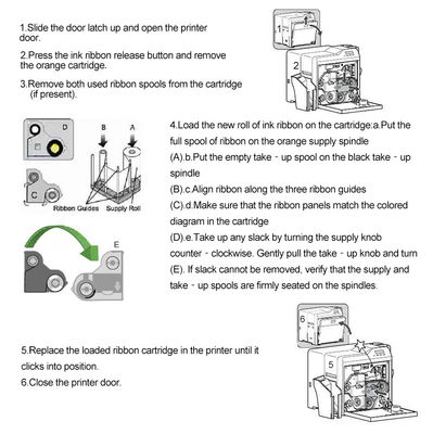 나일론 데이터 카드 568971-103 PR90 SR200 SR300에 대한 호환성 재 전송 필름